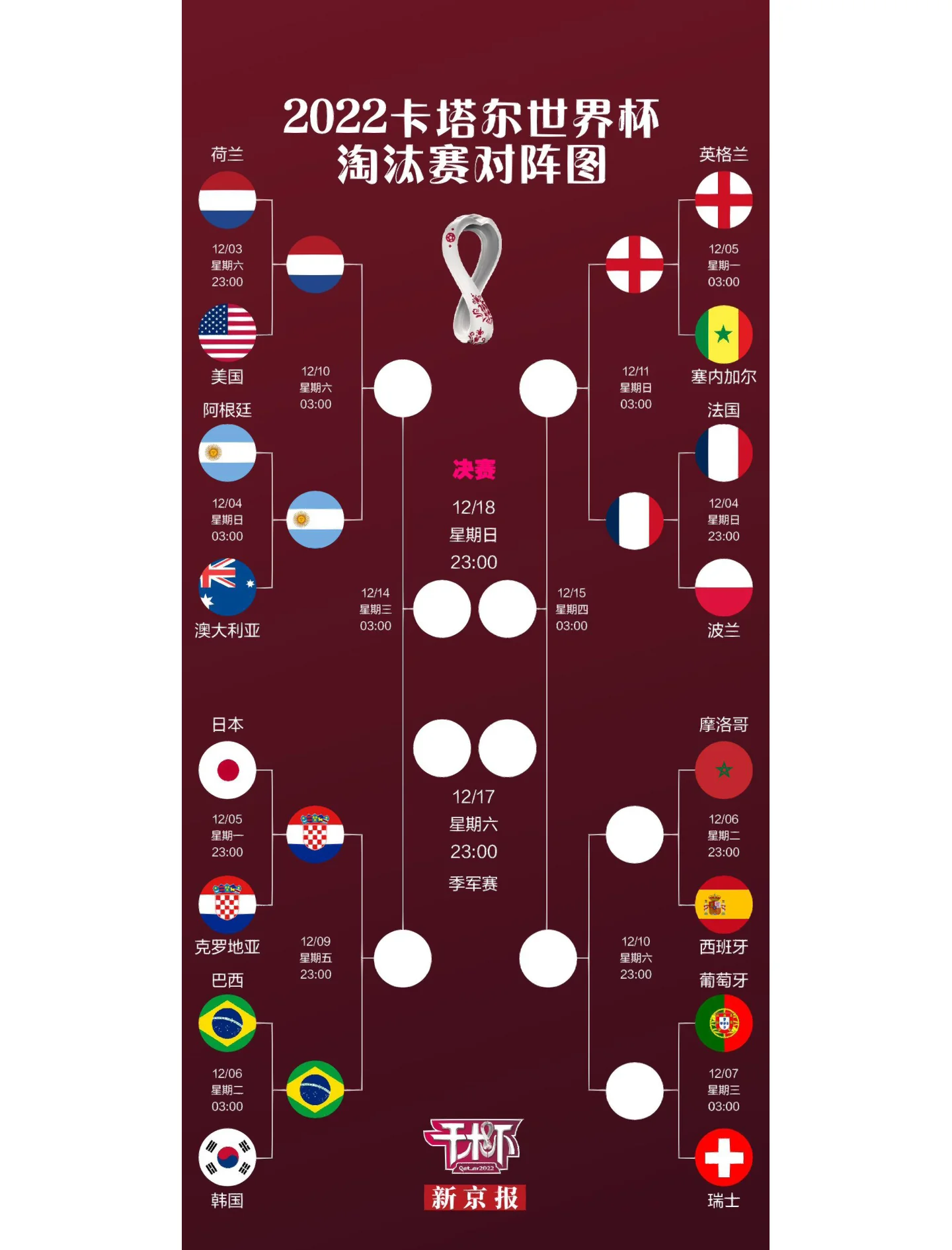 奥地利战胜北马其顿，晋级淘汰赛(奥地利战胜北马其顿,晋级淘汰赛了吗)