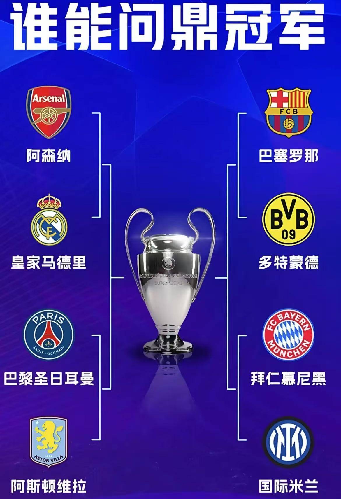 欧冠半决赛阵容齐整，豪门对决延续悬念