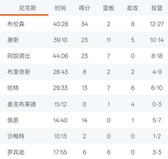 杏彩体育登录-关于罗马主教练变阵，取得逆转胜利的信息