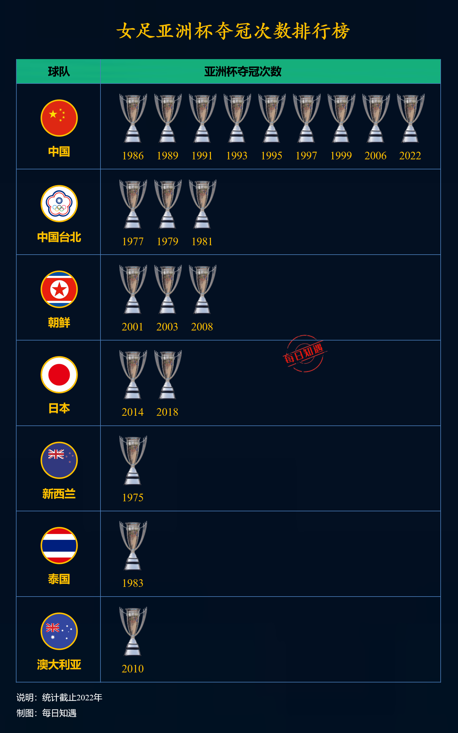 杏彩体育网页版-关于亚洲运动员实力抢眼，刷新历史记录的信息