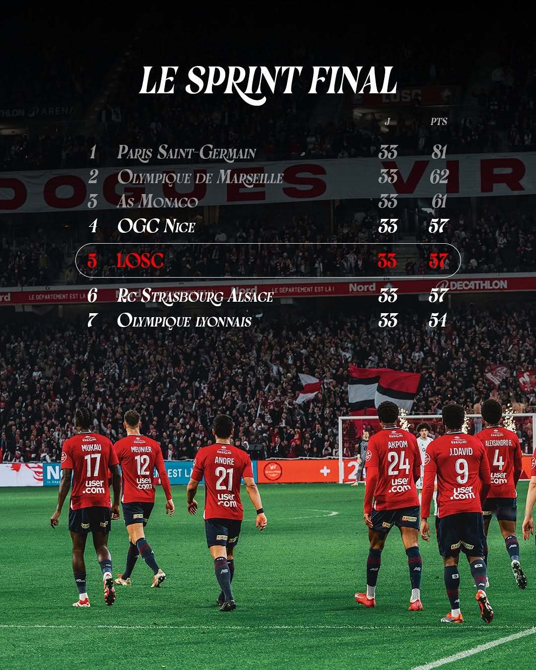 杏彩体育官方入口-里昂主场连胜告终，失去领先优势