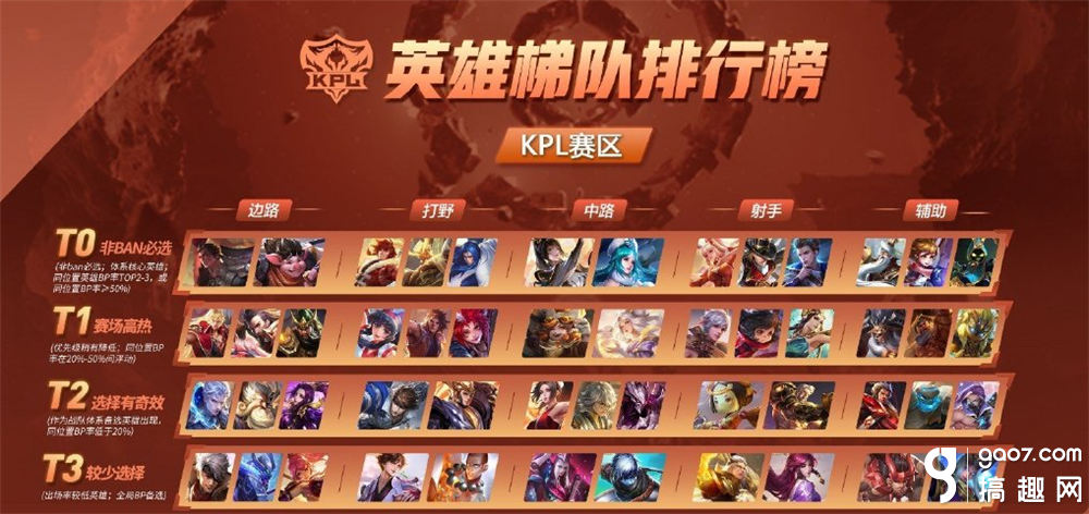 杏彩体育官网-异军突起，前所未有的强大，阵容当之无愧的简单介绍