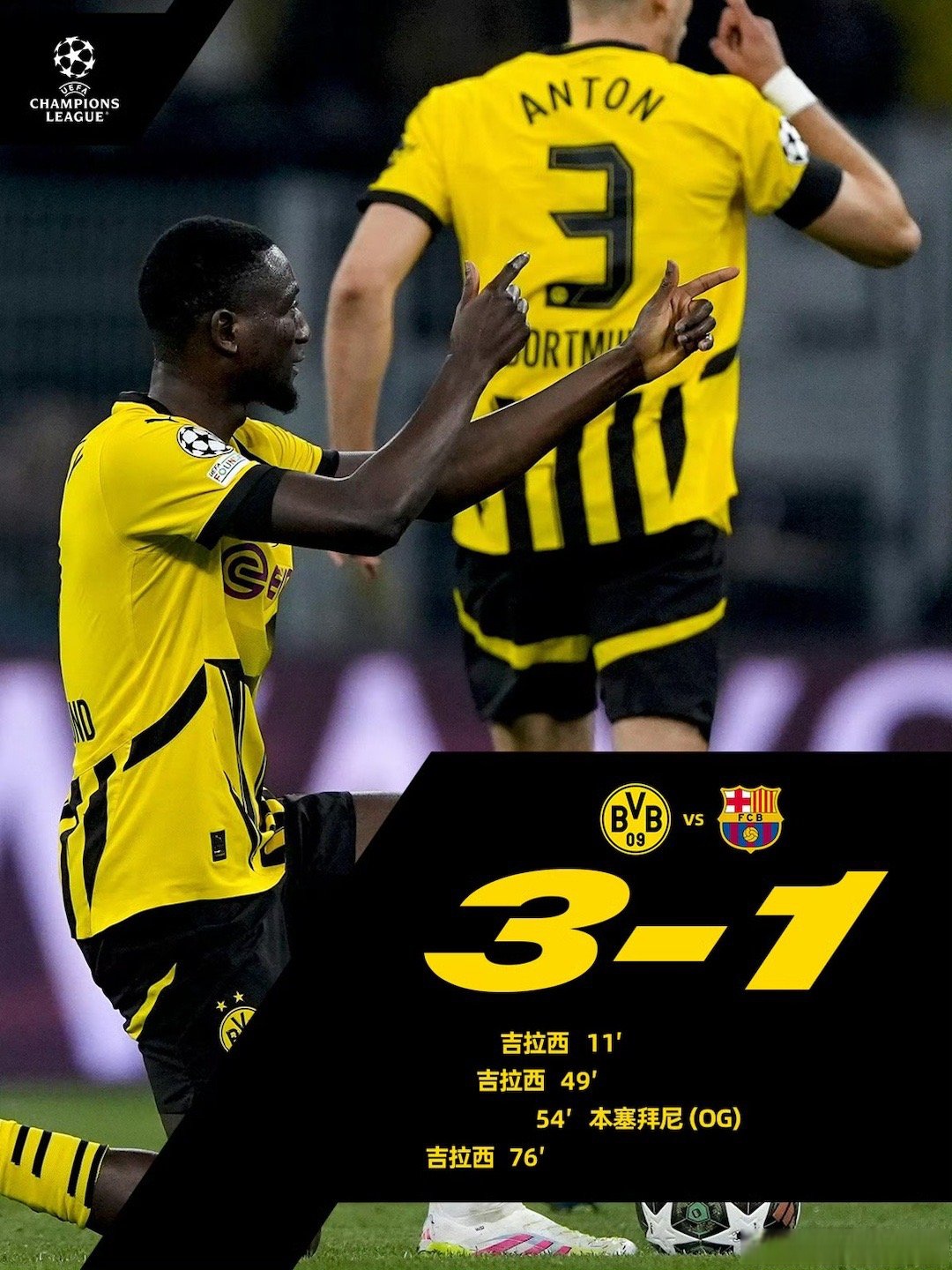 多特蒙德客场遭遇惨败，德甲冠军希望蒙尘