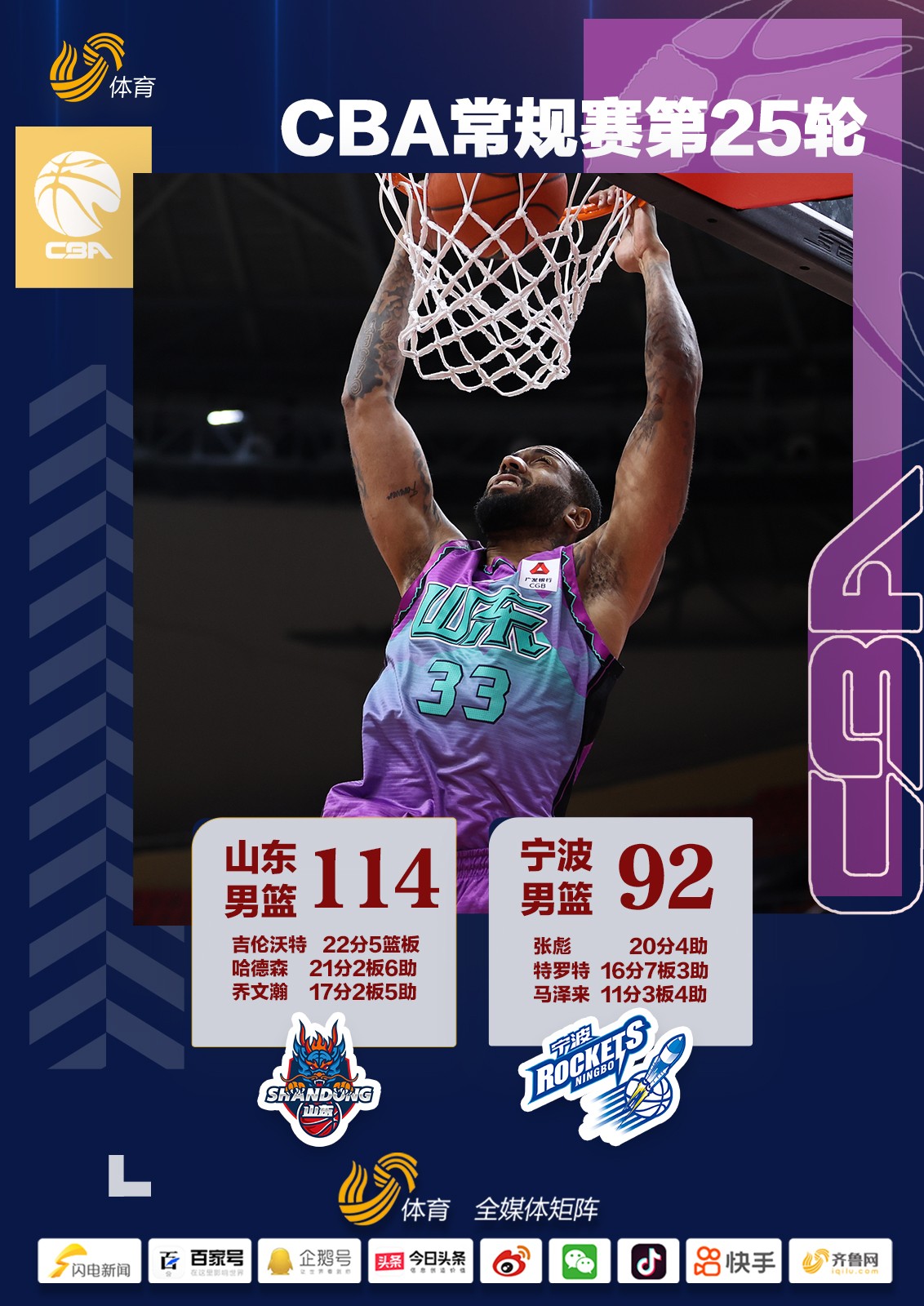 杏彩体育官网-关于大连男篮遭遇四连败，战绩告急急需反弹的信息